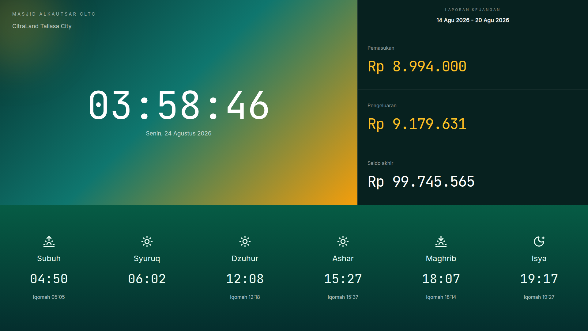 Tema display Abajid Emerald Dawn